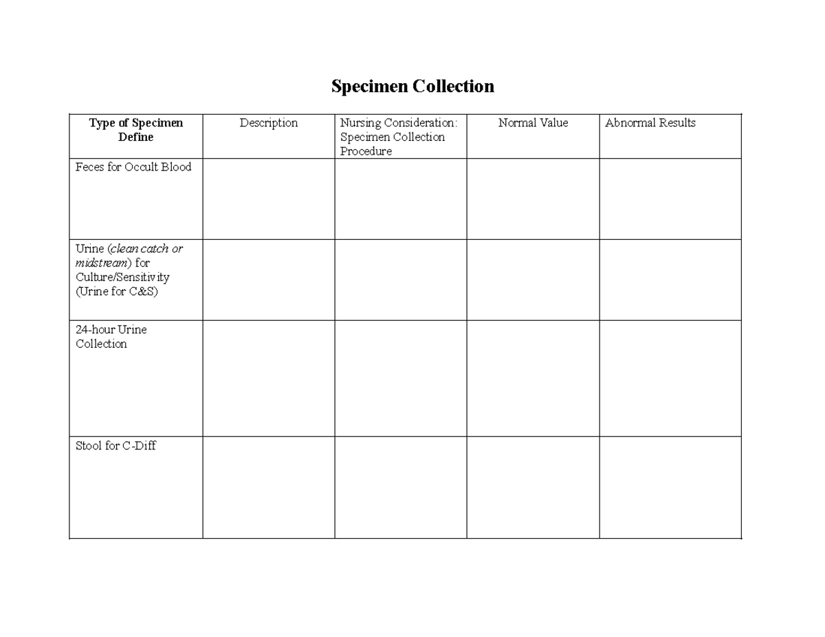 specimen-collection-extra-credit-assignment-nur1020-specimen