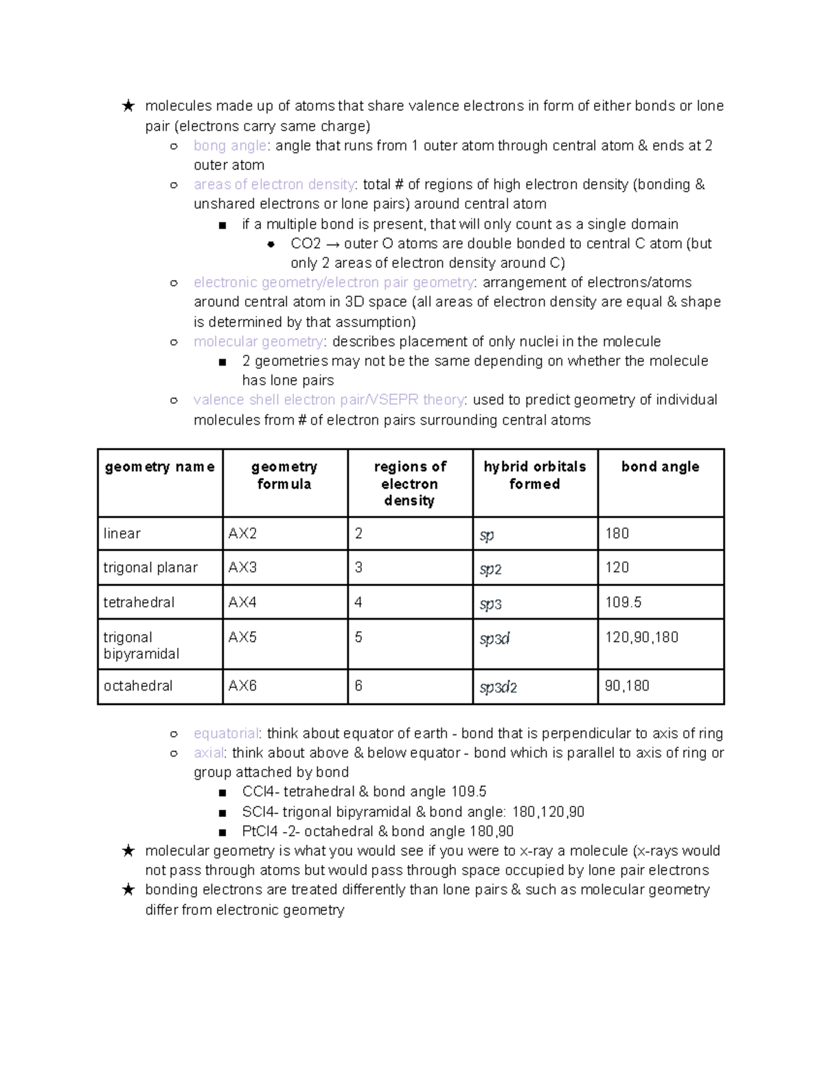 module-7-study-materials-molecules-made-up-of-atoms-that-share