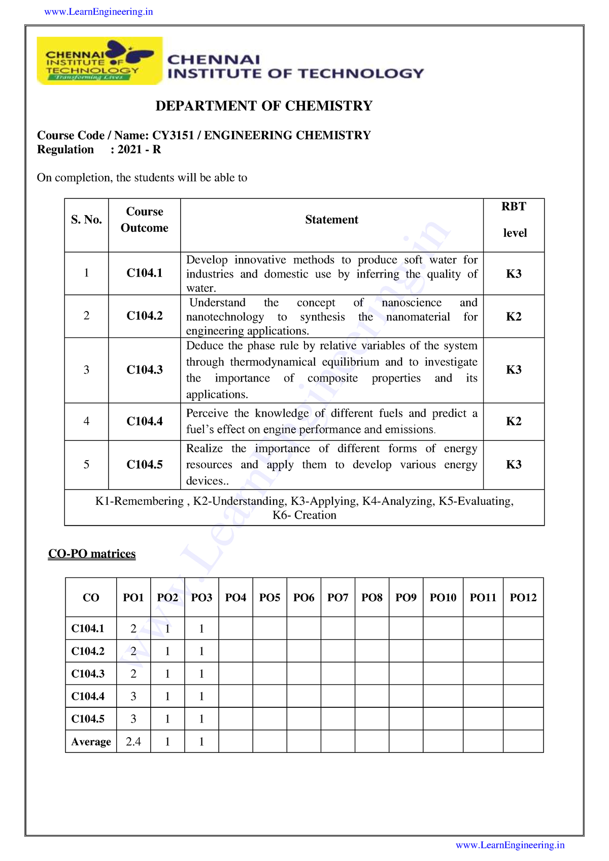 cy3151-engineering-chemistry-001-by-www-department-of-chemistry