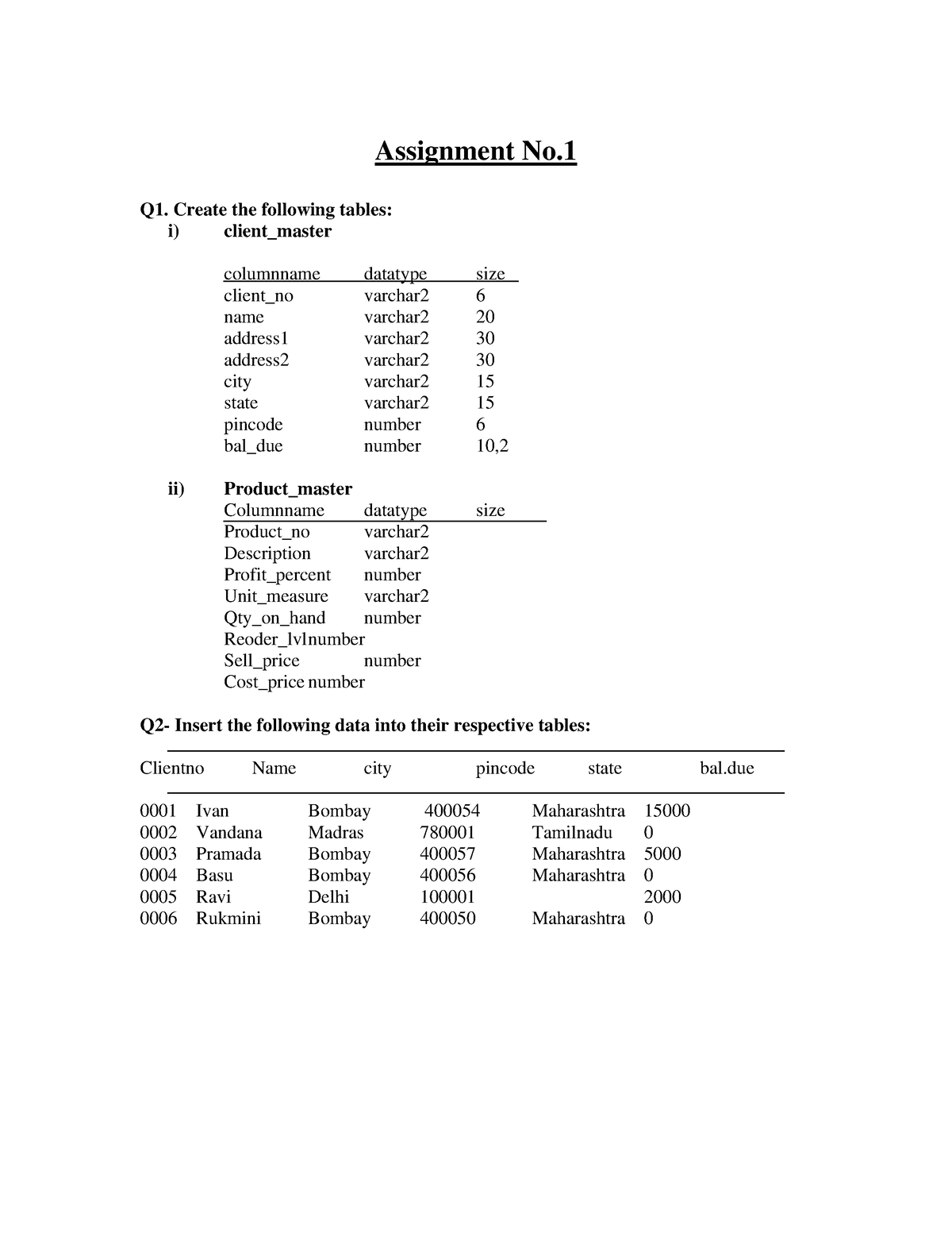 assignment 1 database design and optimisation