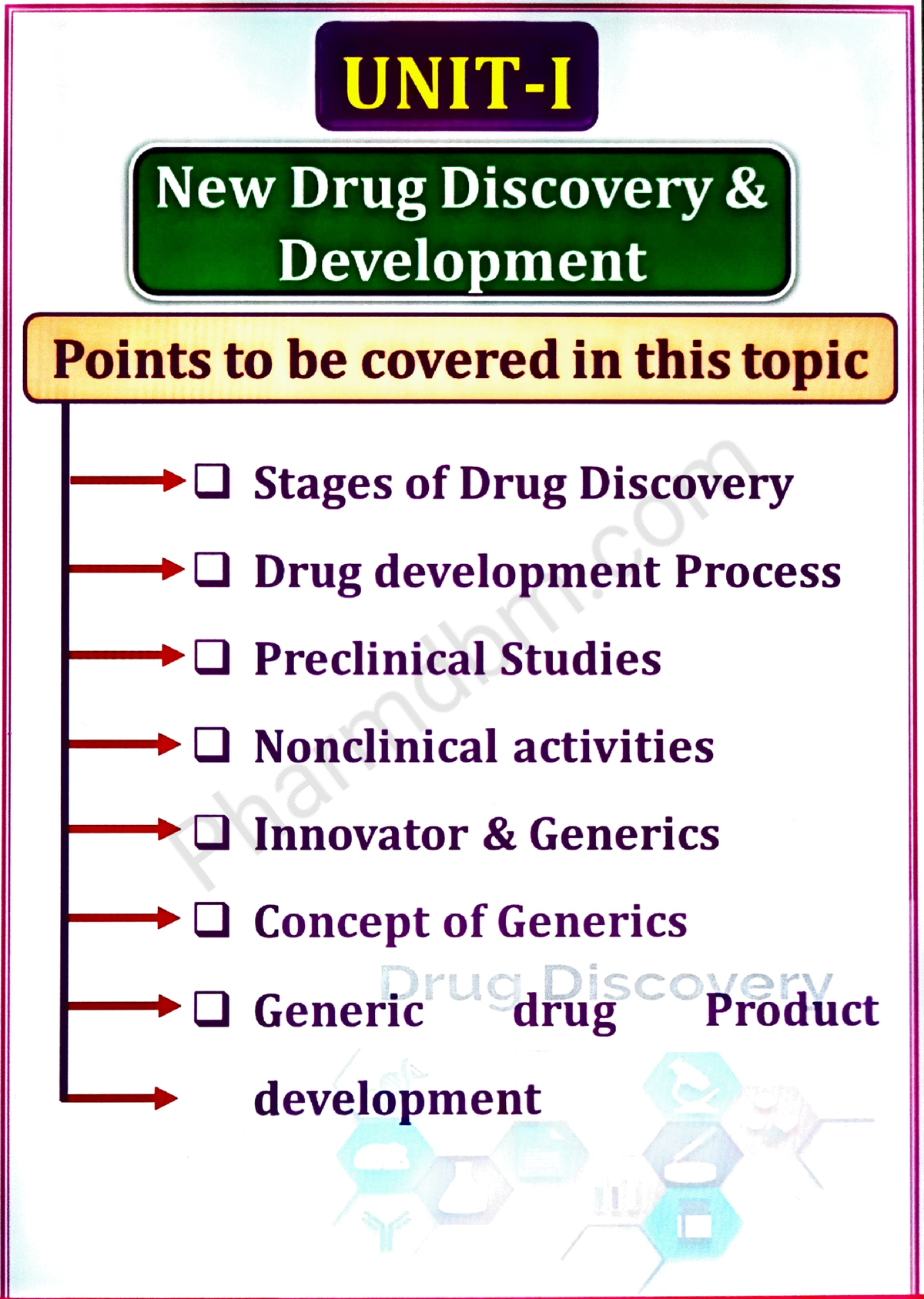 Pharmaceutical Regulatory Science Unit 1 - Pharmacy,MBBS,Medical - Studocu