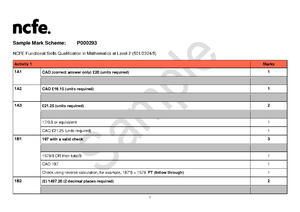 P000293 L2 Mathematics Sample Paper - Sample Paper: P NCFE Functional ...