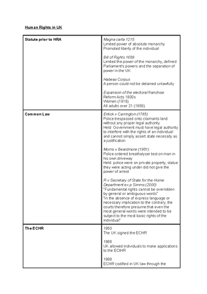 W1 E2 - class question - PgDL and MA Law ADMINISTRATIVE LAW AND HUMAN ...