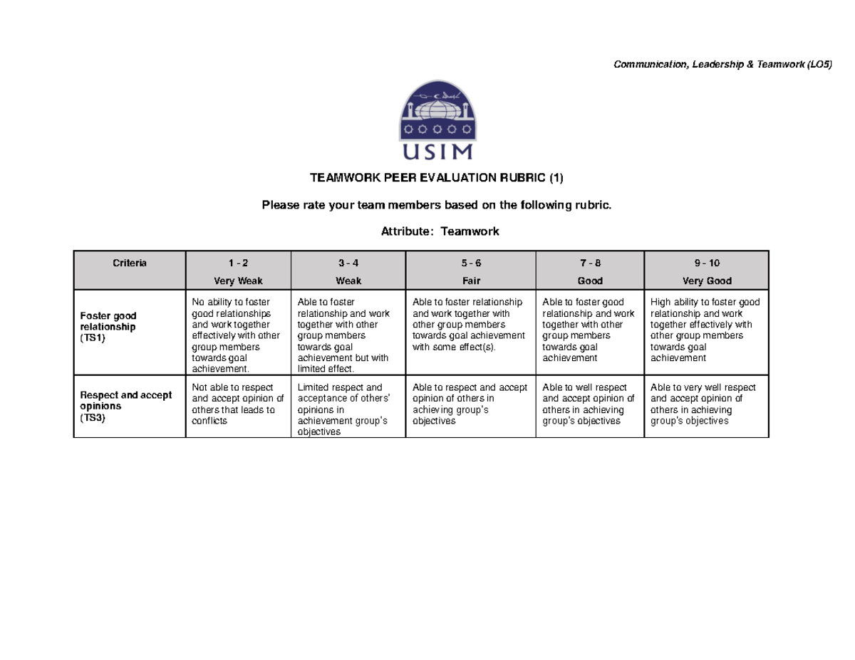 PEER Evaluation 1 - Group 6 - TEAMWORK PEER EVALUATION RUBRIC (1 ...