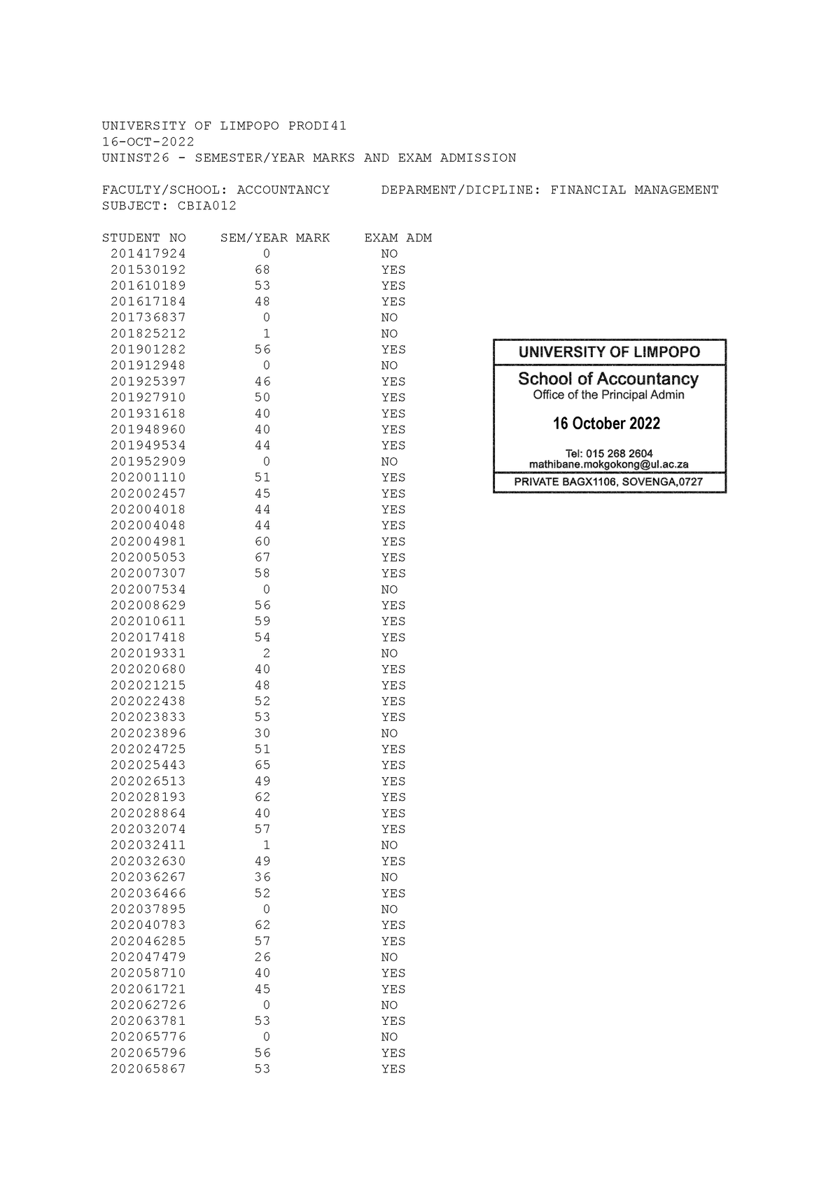 CBIA012 - Exam practice - UNIVERSITY OF LIMPOPO PRODI 16-OCT- UNINST26 ...