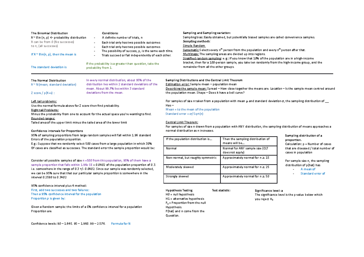 MAS183 notes 712 The Binomial Distribution X Bin (n, p