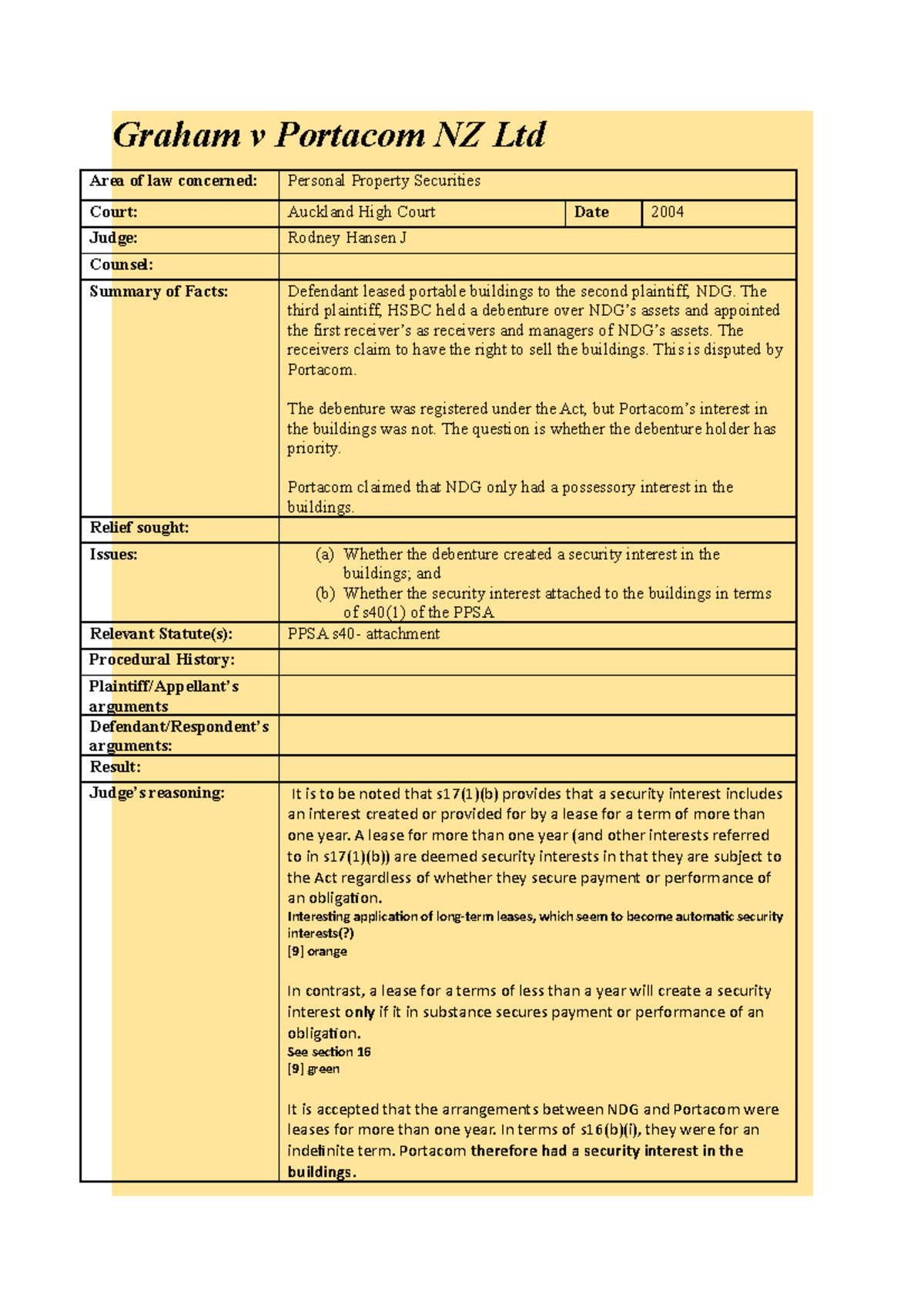 Graham v NZ Ltd The third plaintiff, HSBC held a debenture