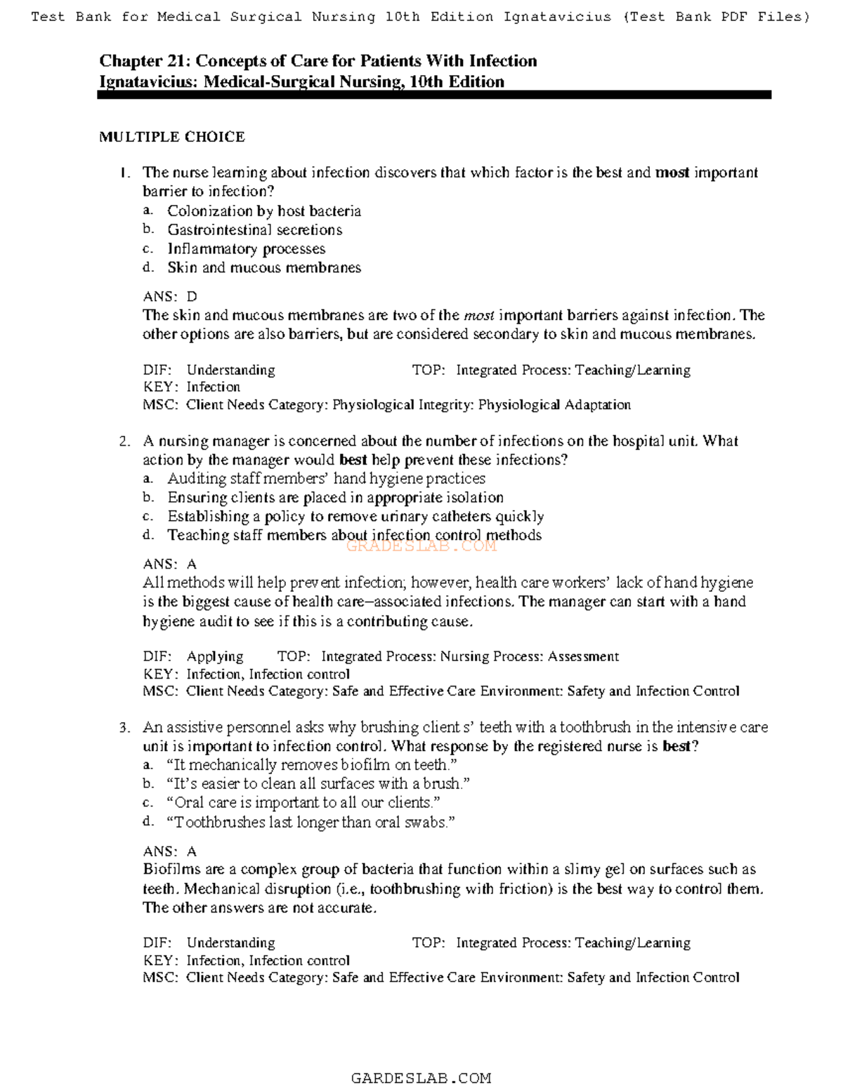 Chapter 21 note - G R A D E S L A B. C O M Chapter 21: Concepts of Care