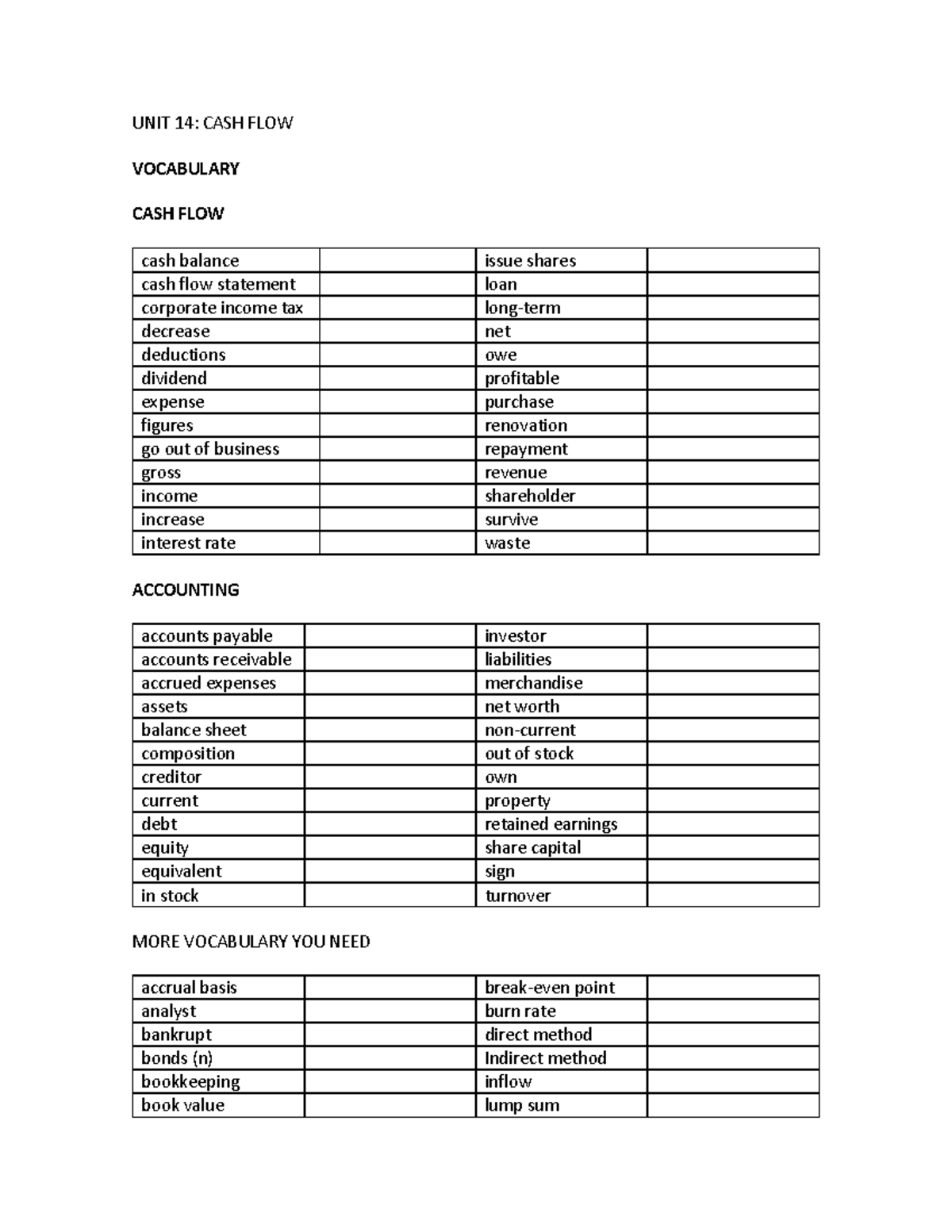 unit-14-business-administaration-unit-14-cash-flow-vocabulary-cash