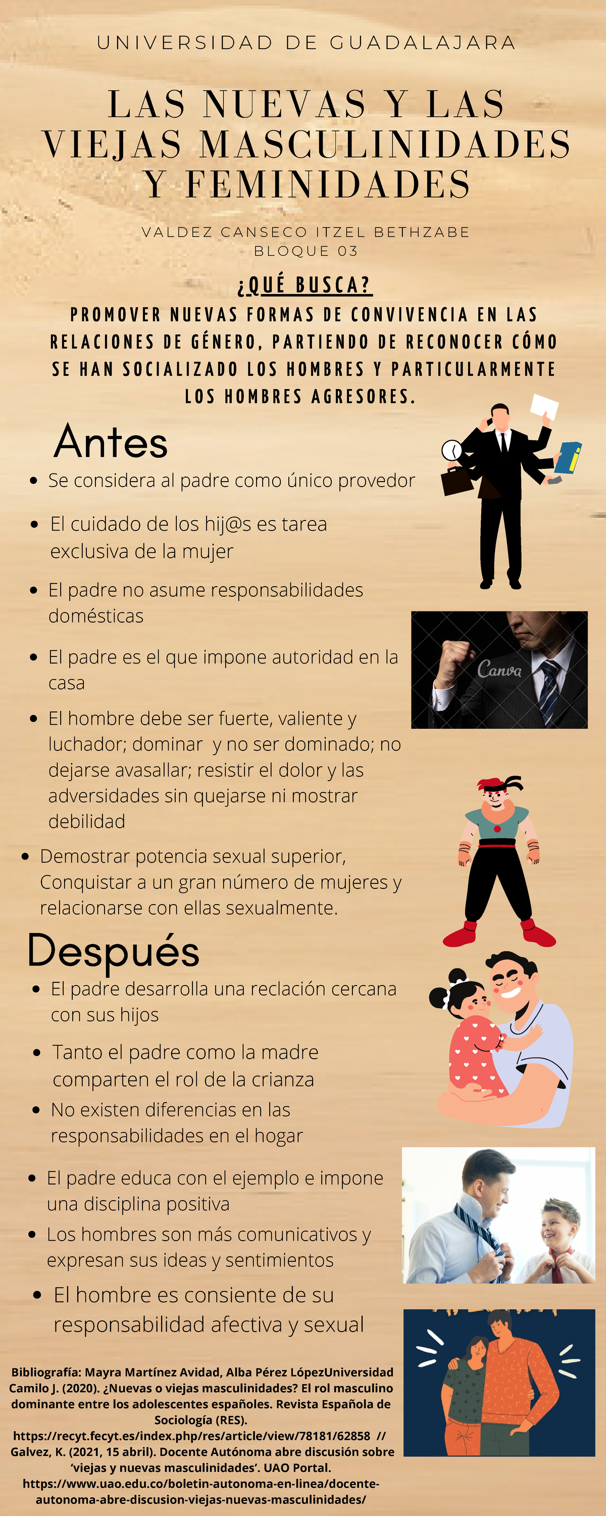 Viejas Y Nuevas Masculinidades - LAS NUEVAS Y LAS VIEJAS MASCULINIDADES ...