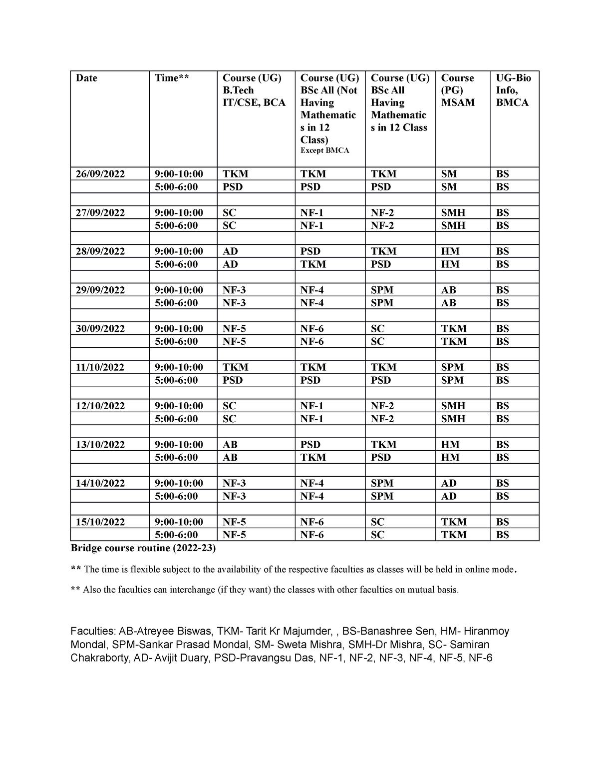 Bridge Course Routine 12-9-2022 - Date Time** Course (UG) B IT/CSE, BCA ...