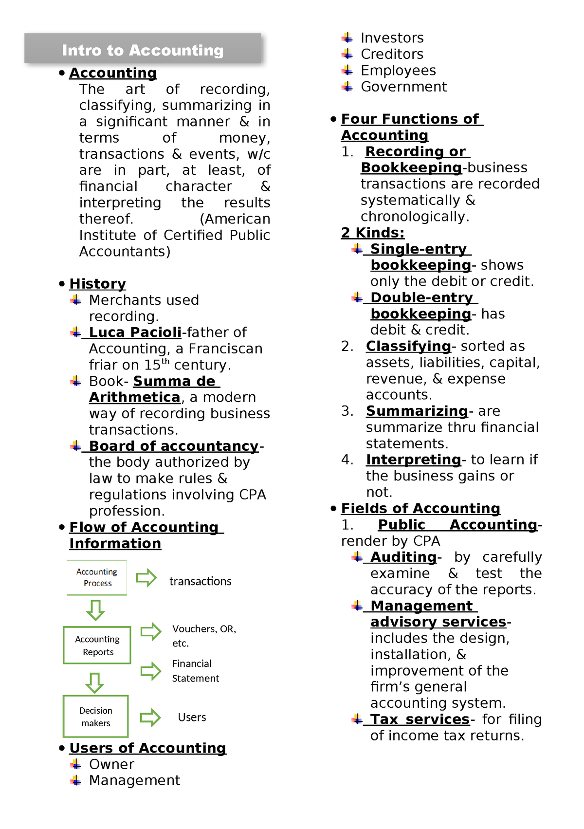 Accounting-Notes-1 - Notes - Intro To Accounting Accounting The Art Of ...