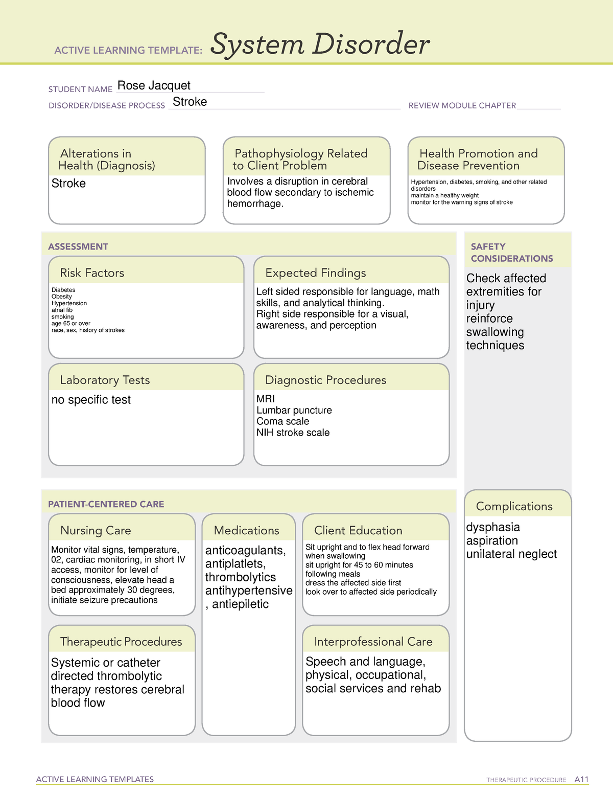 Active Learning Template sys Dis stroke ACTIVE LEARNING TEMPLATES