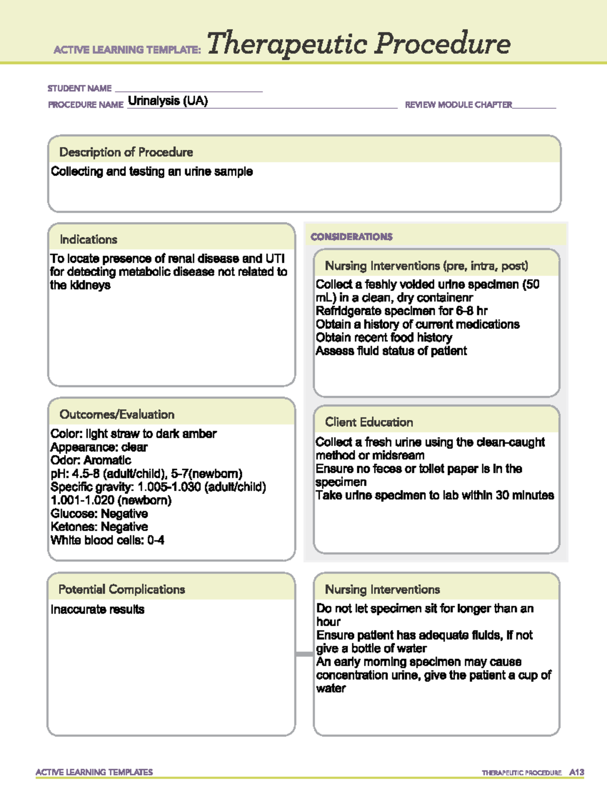 Urinalysis (UA) - Diagnostic Procedure - 0001 - Studocu