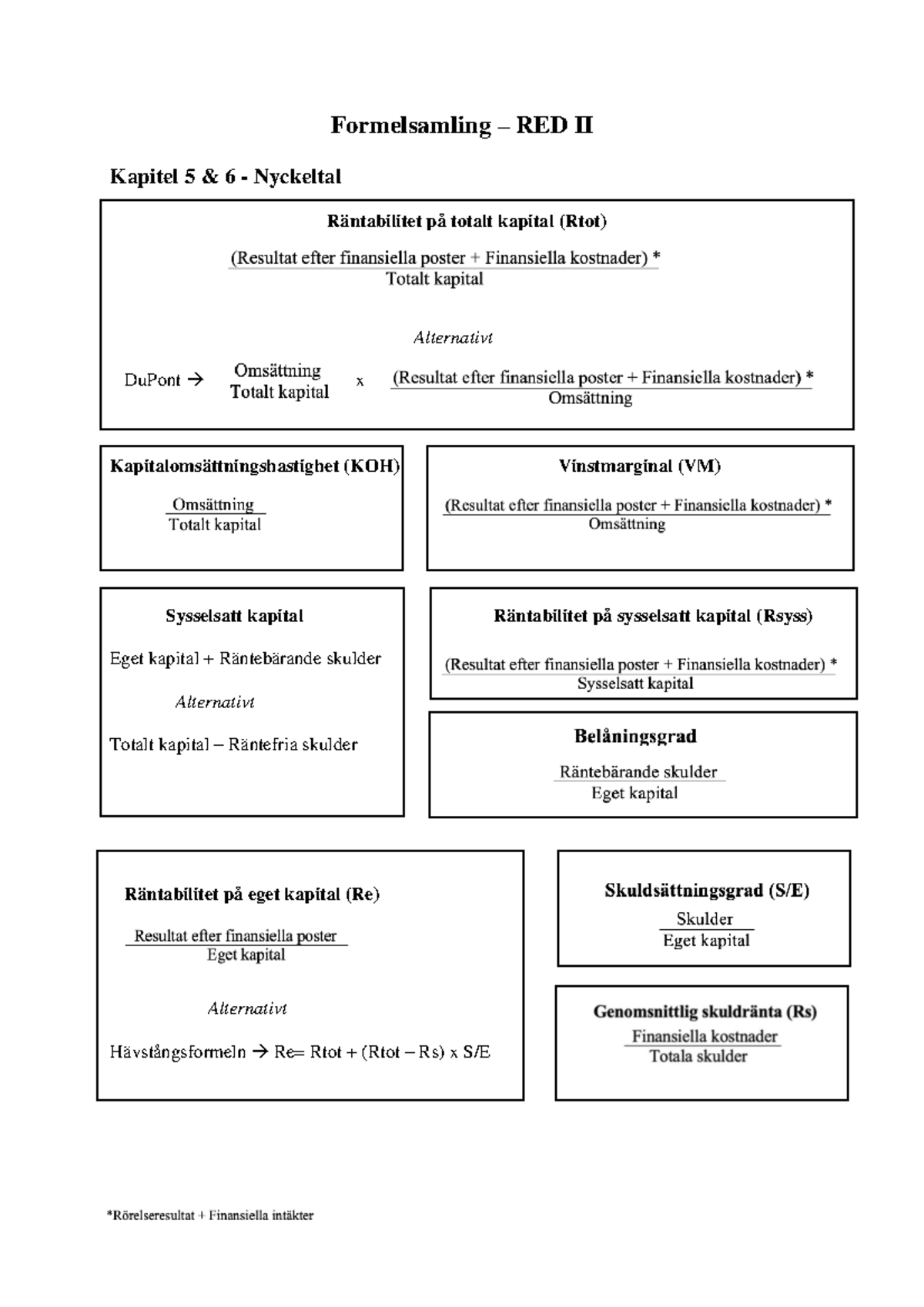 Formelsamling - RED II - Formelsamling – RED II Kapitel 5 & 6 ...