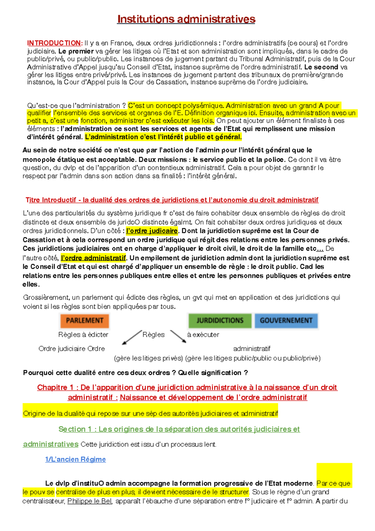 sujet dissertation l1 droit