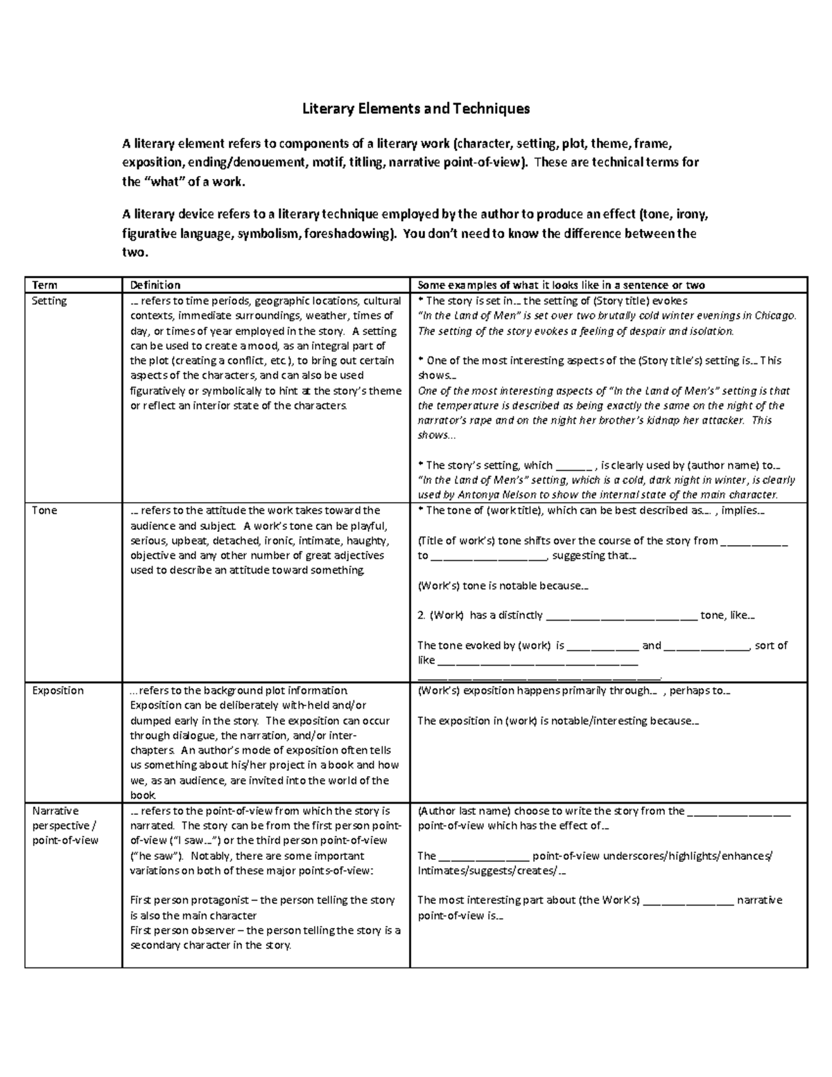 literaryelementsbestsheet-literary-elements-and-techniques-a-literary