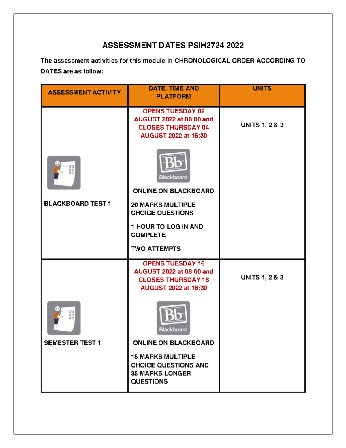 PSIH2724 Assessment Dates 2022 - ASSESSMENT DATES PSIH2724 2022 The ...