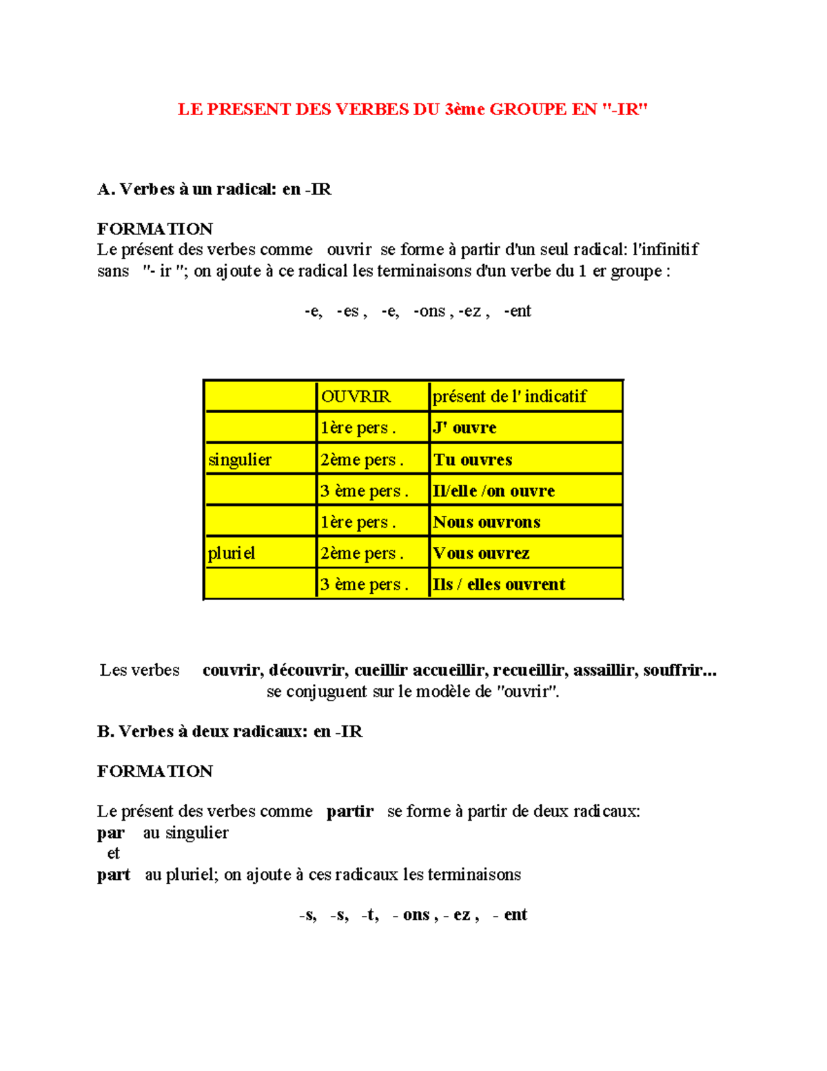 Present Verbes 3ème Groupe IR - LE PRESENT DES VERBES DU 3ème GROUPE EN ...