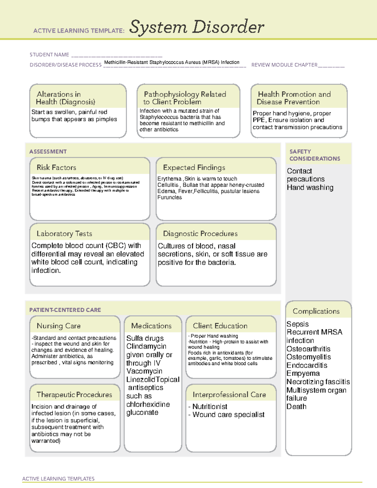 MRSA Ati - ATI template of MRSA - ACTIVE LEARNING TEMPLATES System ...