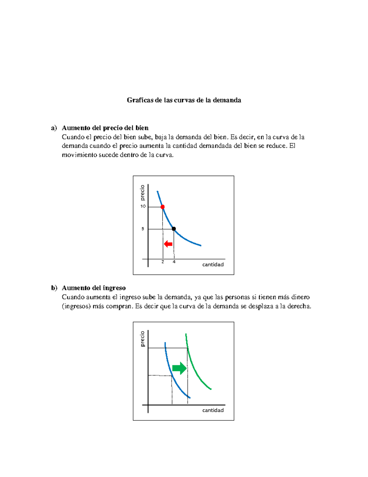 Tarea De Microeconomia - FACULTAD DE CIENCIAS ADMINISTRATIVAS CARRERA ...