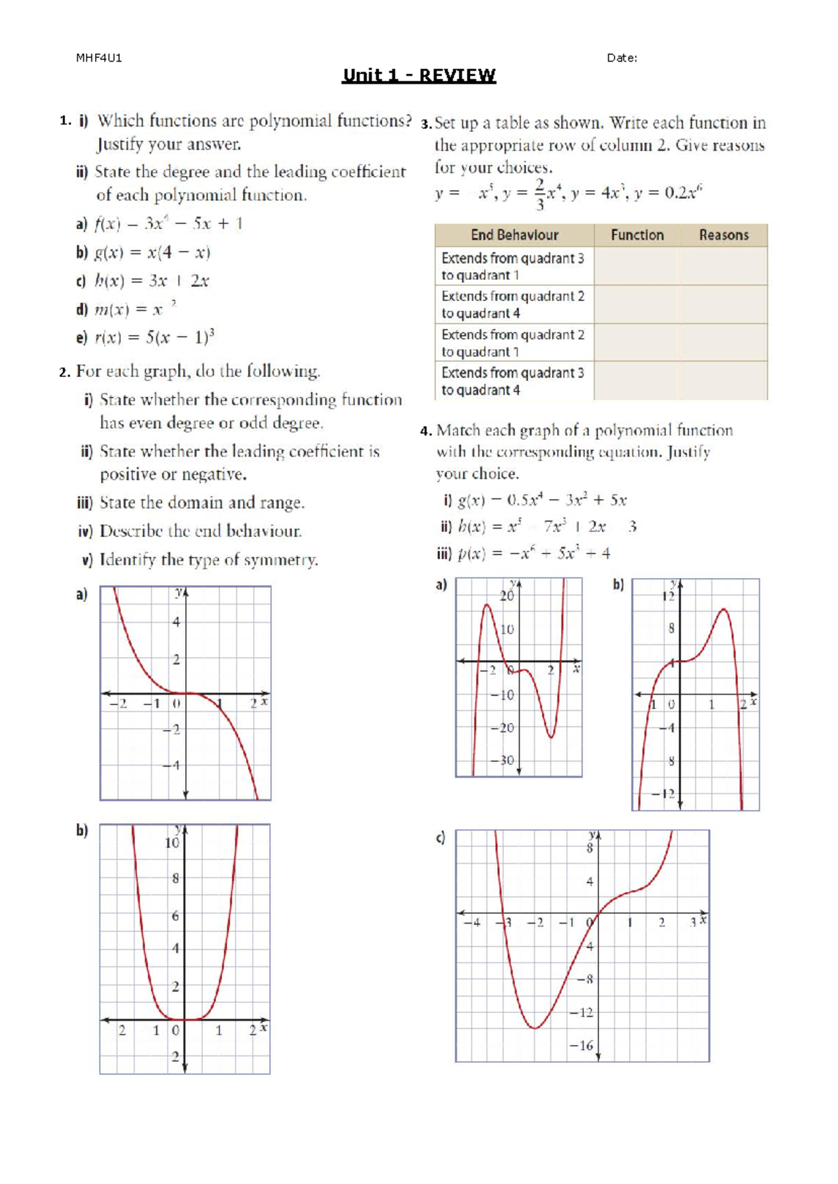 Unit 2 Review - Polynomial Functions - Unit 1 - REVIEW 1. 2. 3. Unit 1 ...