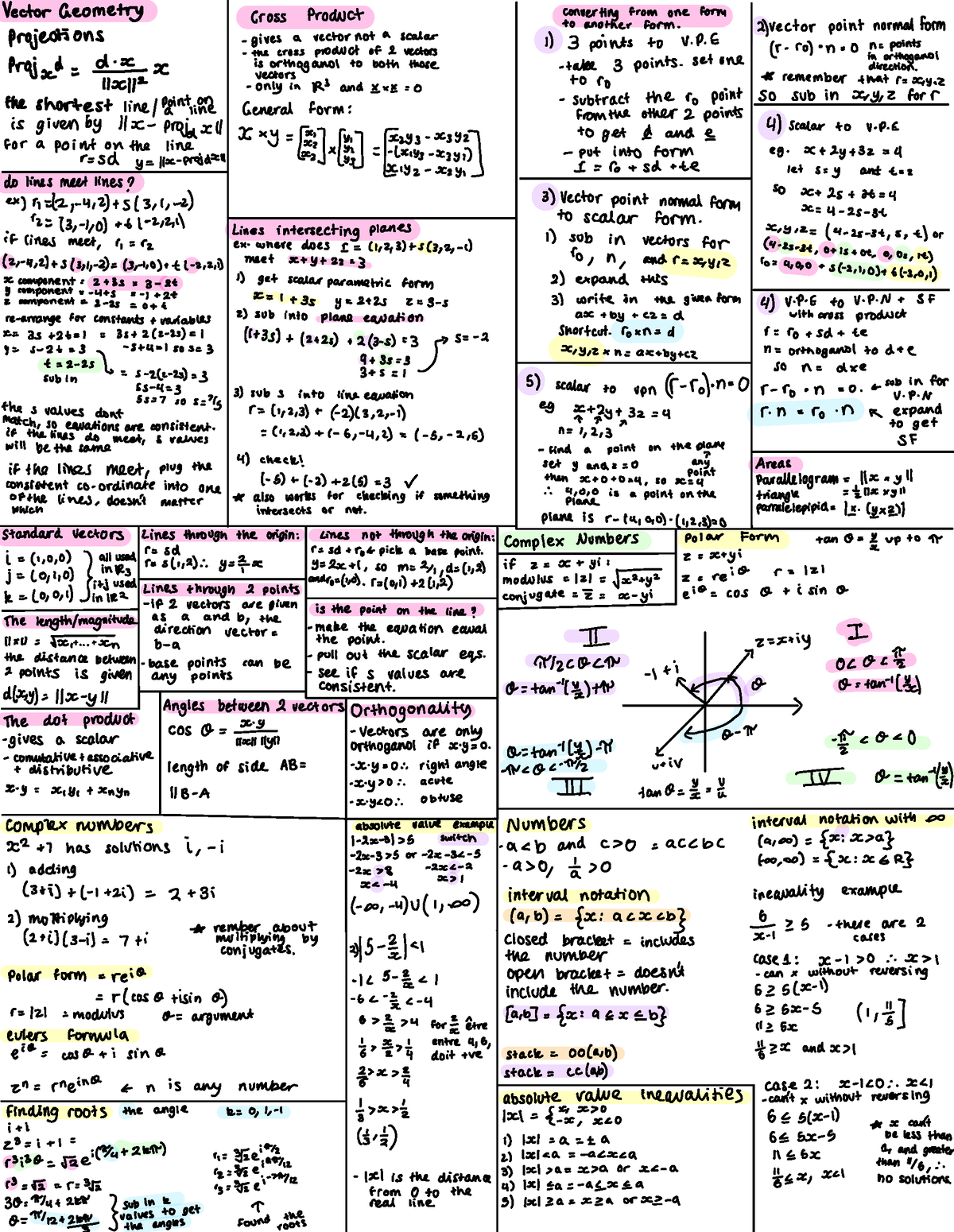 Emthcheatsheet - I used this for the mid-topic test for emth118. In the ...