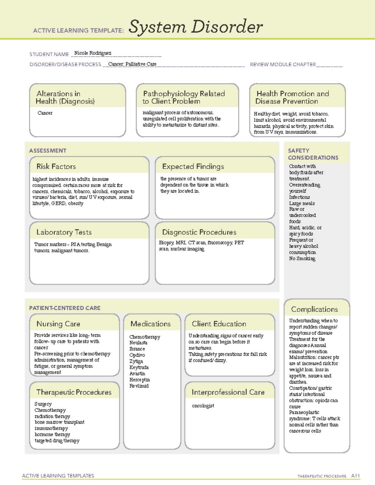 Cancer: Palliative Care - ACTIVE LEARNING TEMPLATES THERAPEUTIC ...