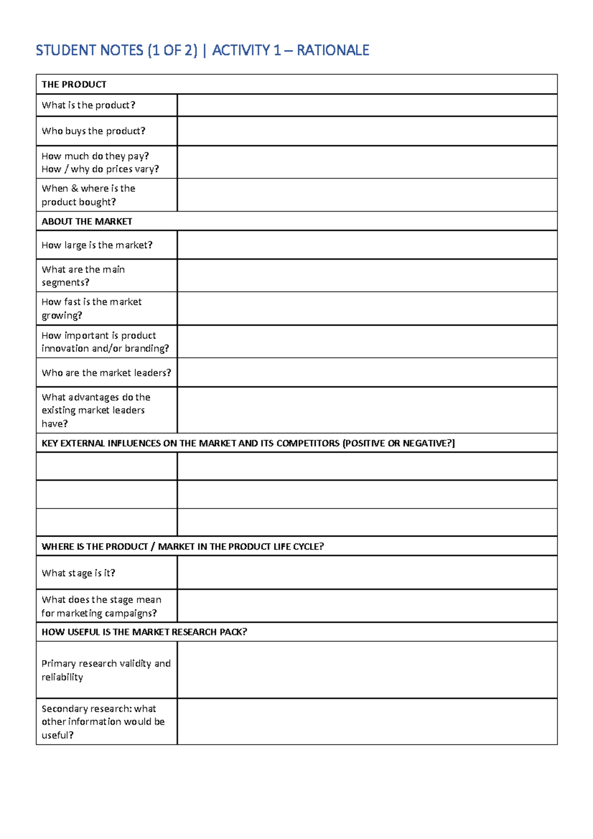 Unit 2 A4 Notes Clean - STUDENT NOTES (1 OF 2 ) | ACTIVITY 1 ...