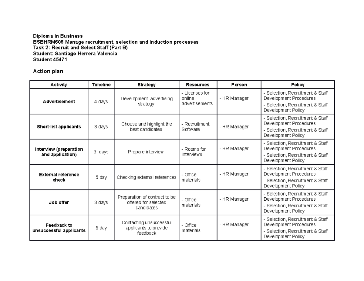 Action PLAN 2 - Diploma in Business BSBHRM506 Manage recruitment ...