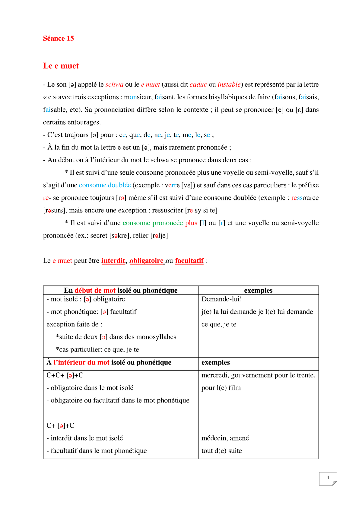 Phonétique S1 séance 15 - Séance 15 Le e muet Le son [ə] appelé le ...