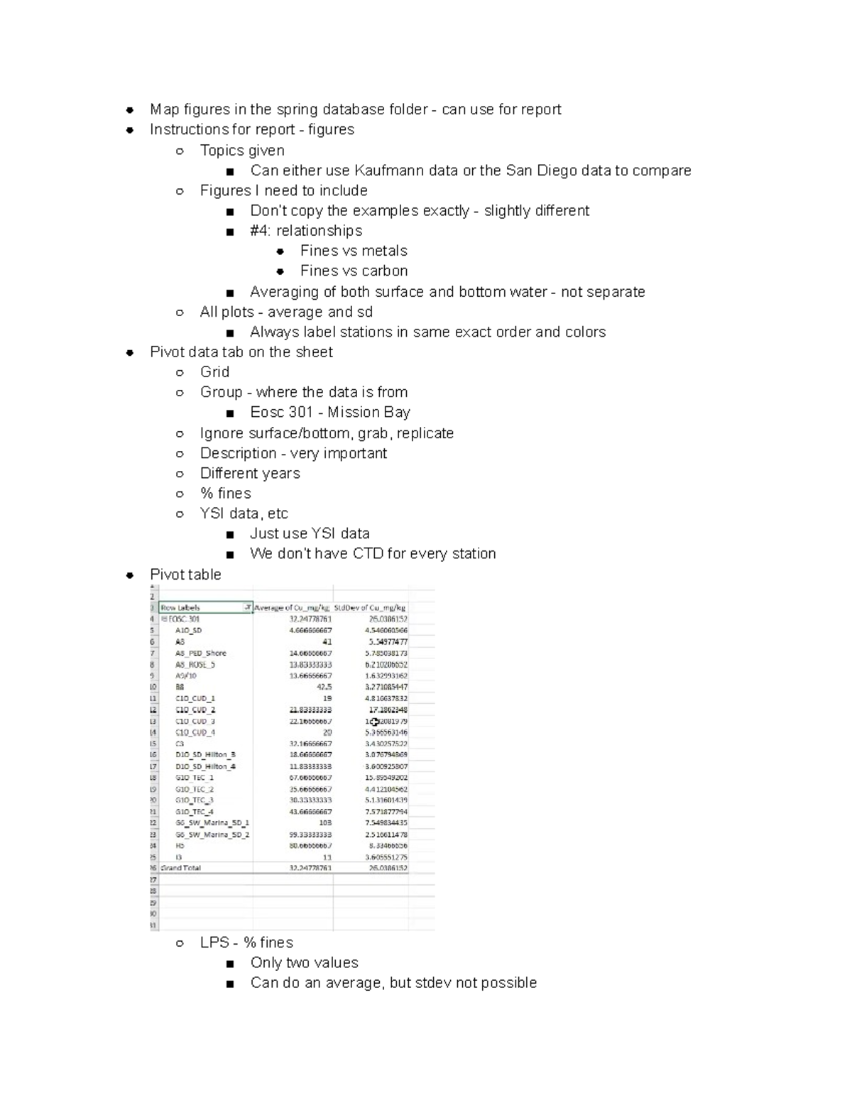 4 20 Lecture data visualization - Map figures in the spring database ...