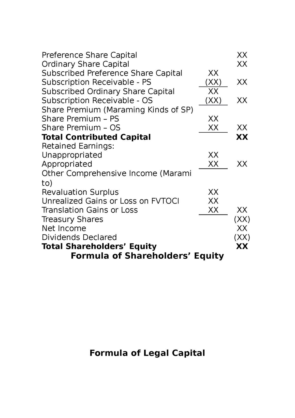 format-preference-share-capital-xx-ordinary-share-capital-xx