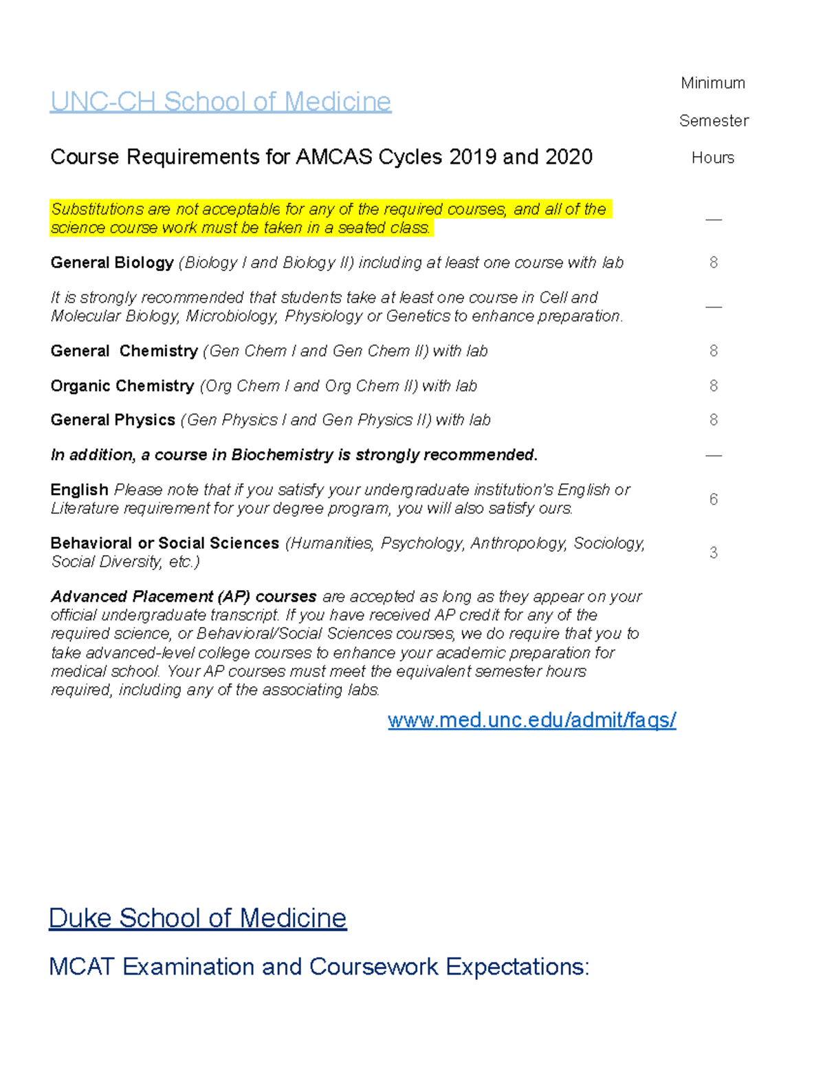 Required And Recommended Undergrad Courses For North Carolina Medical ...