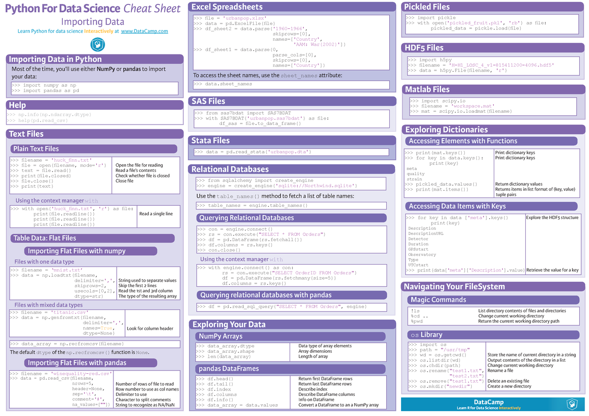 Python importing data - Python For Data Science Cheat Sheet Importing ...