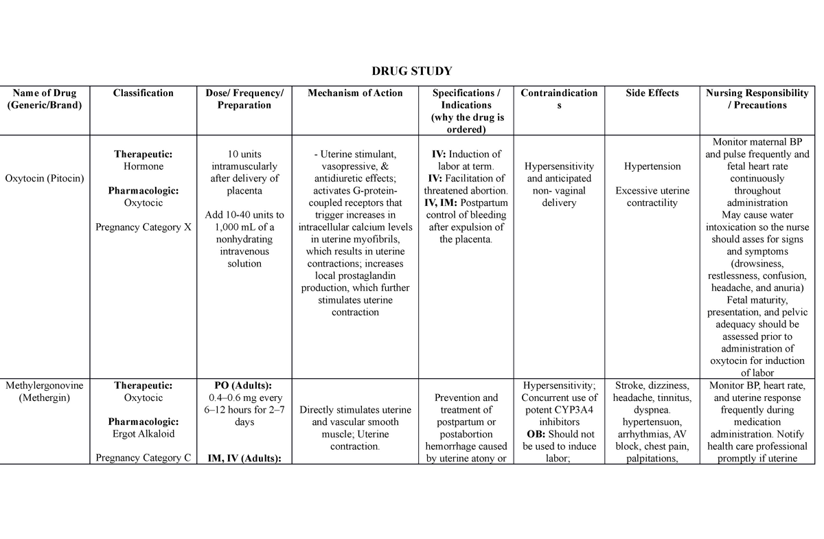 drug-study-1-intrapartum-drug-study-name-of-drug-generic-brand