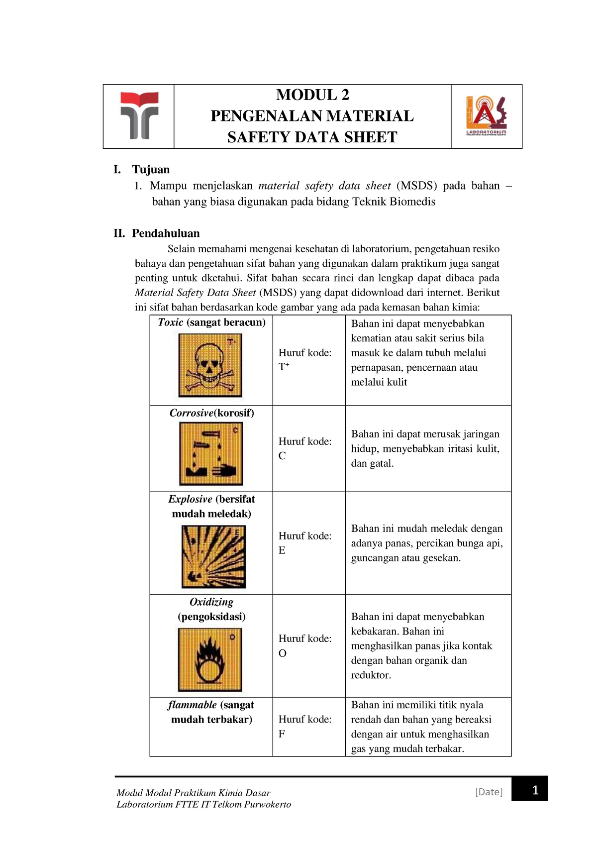 Msds Praktikum Kimia Analisa Potensiometri Msds No Name Formula Porn