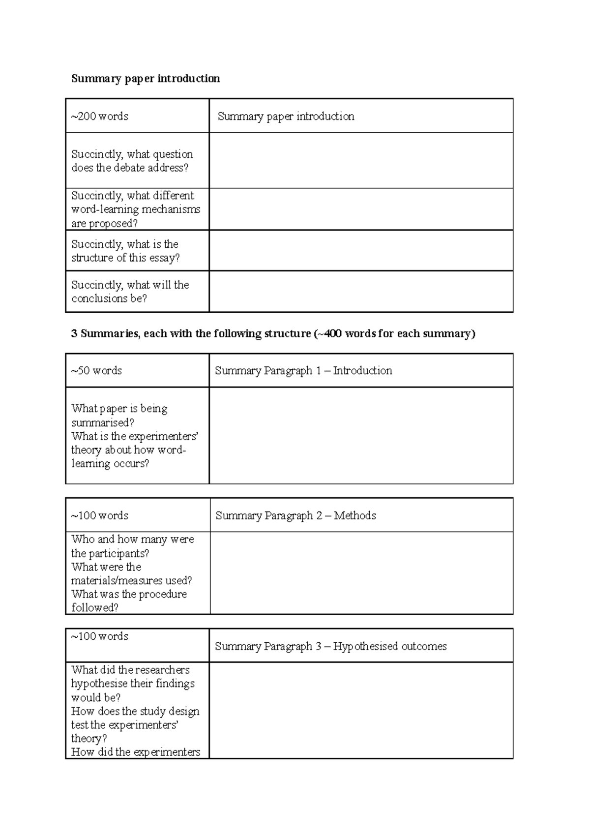 PSYC130 Summary Paper Template 202223 - Summary paper introduction ~200 ...