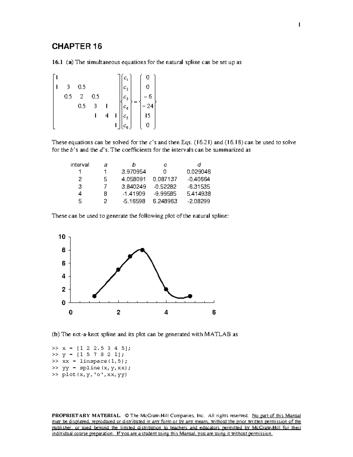 Solm16 - 솔루션 - CHAPTER 16 16 (a) The simultaneous equations for the ...