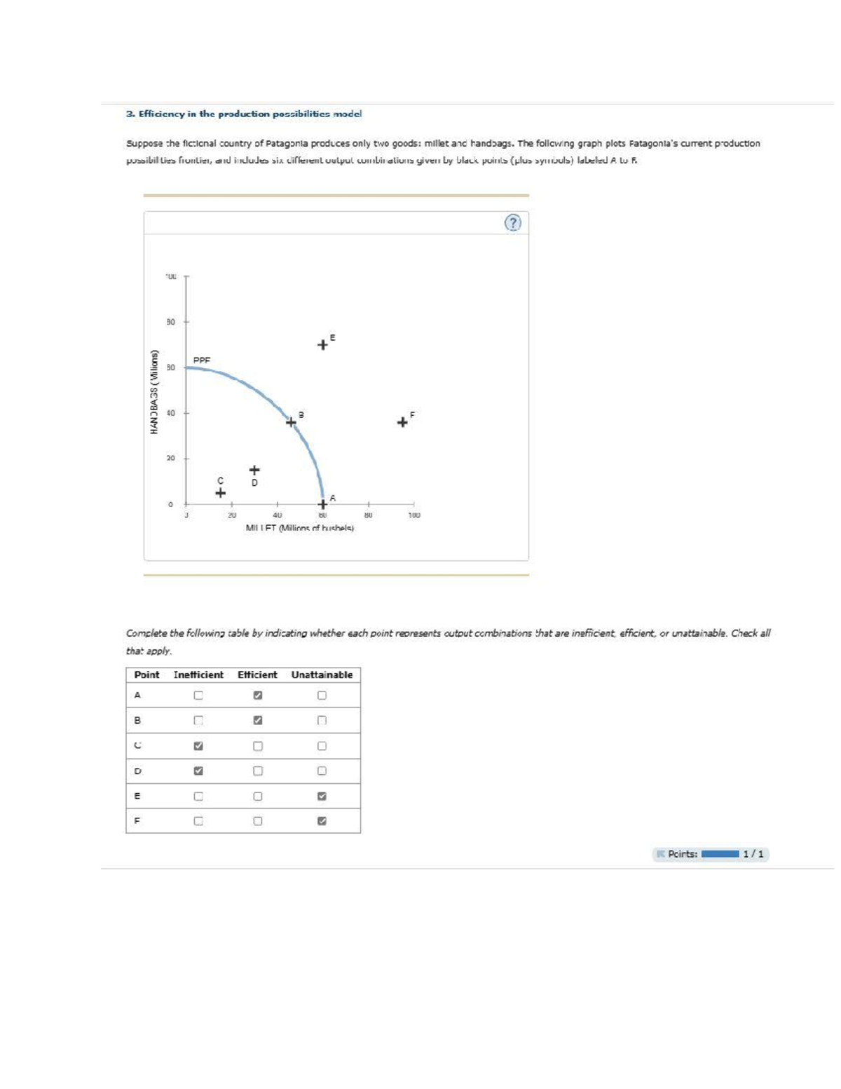 Eco 202 Quiz 1 Question 3 Eco202 Studocu