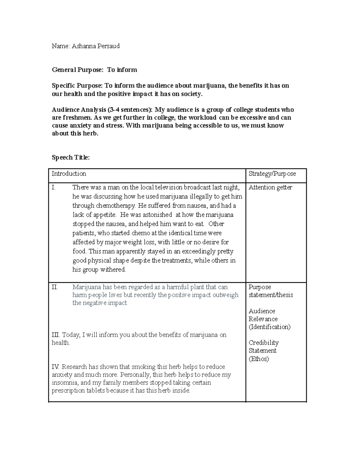 SPE 100 - Full sentence preparation outline. -4 - Name: Ashanna Persaud ...