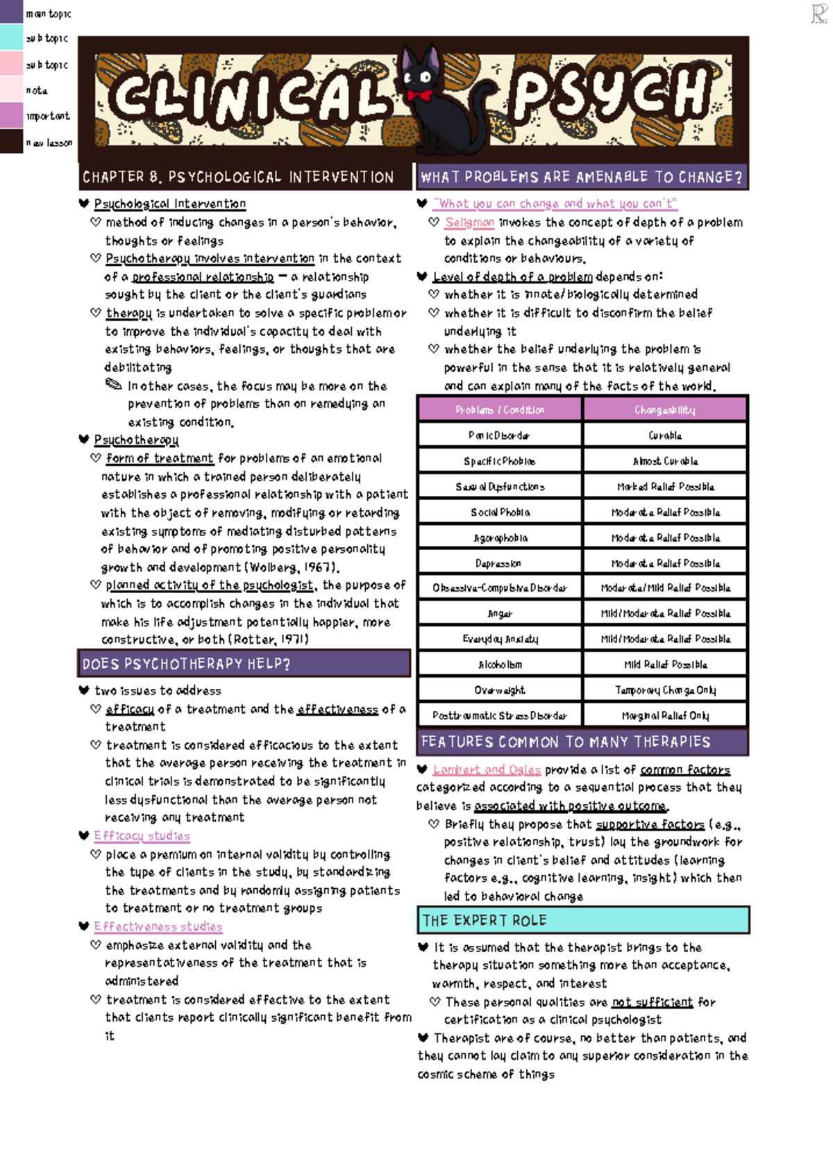 Clinical Psych (Chap 8-10) - main topic Rr Ce y c a p u l o n g sub ...
