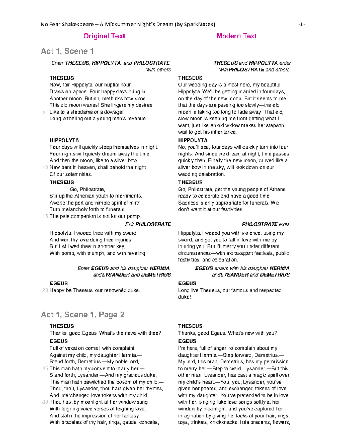 A midsummer nights dream - Original Text Modern Text Act 1, Scene 1 ...