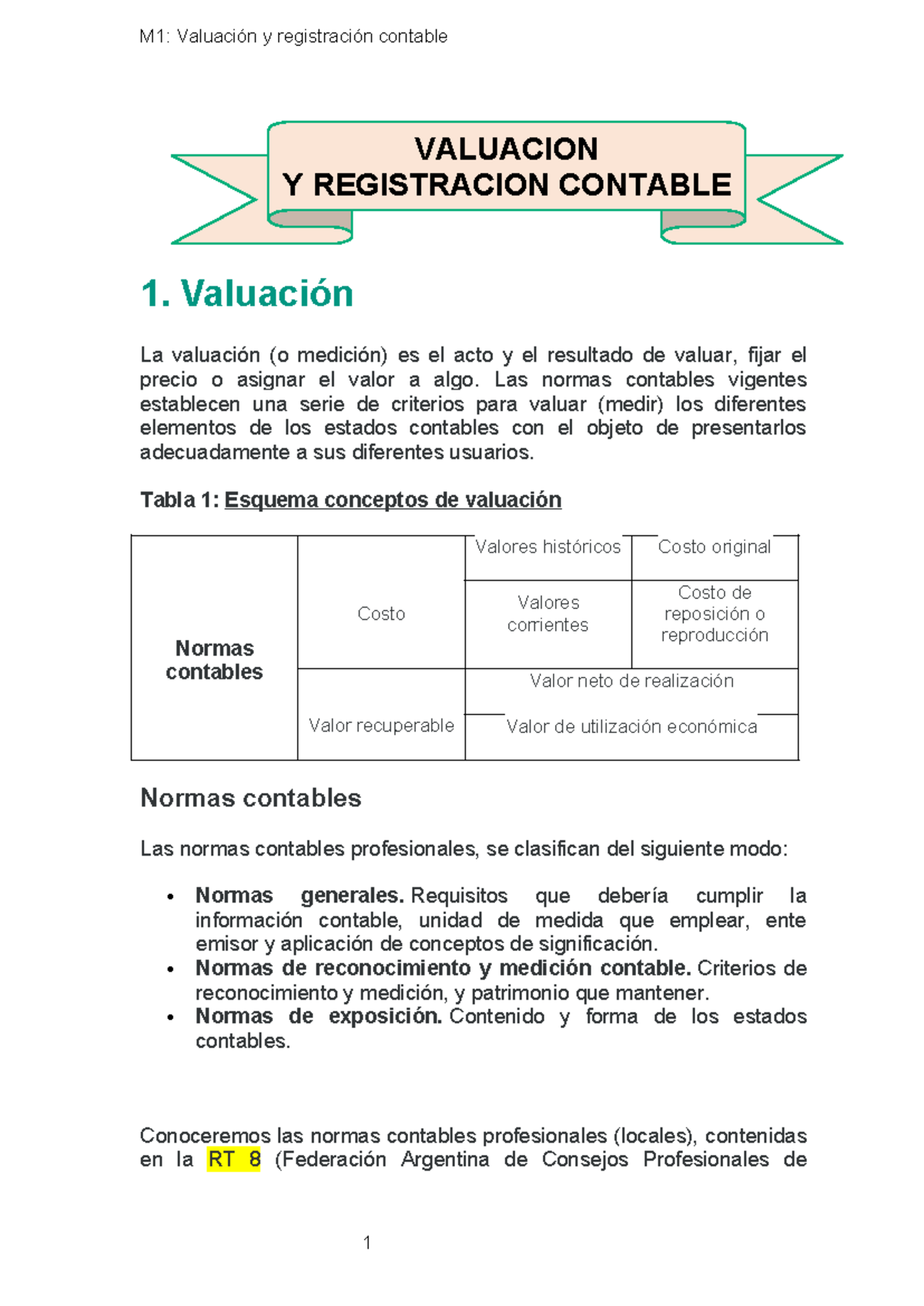 Valuación Y Registración Contable 1 Valuación La Valuación O