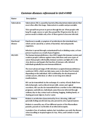 Unit 3 HHD Booklet - UNIT 3 HEALTH & HUMAN DEVELOPMENT AUSTRALIA'S ...