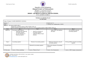 WLP-Week-2 - MATERIALS - Week 1 & 2Weekly Learning Plan -Republic Of ...