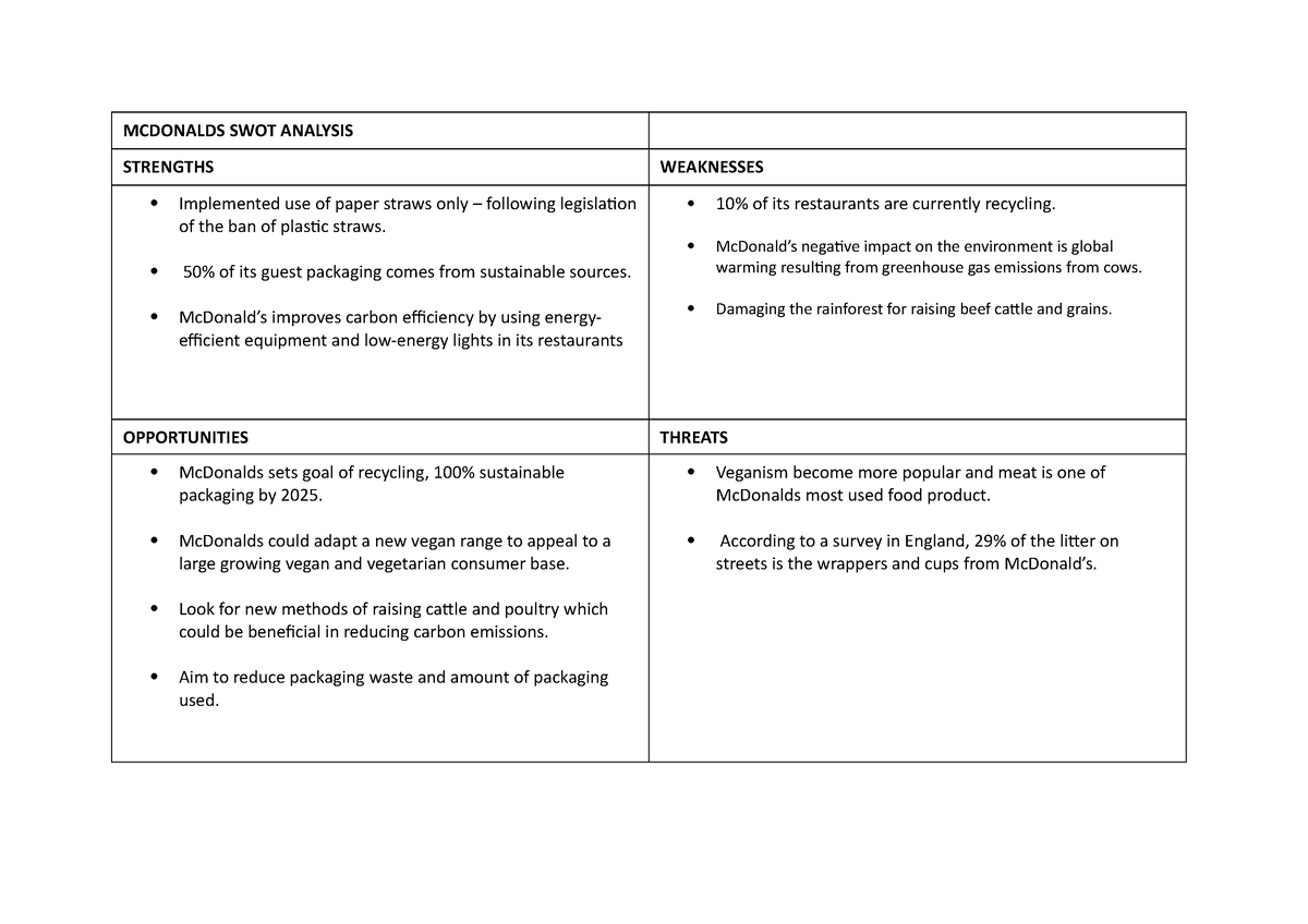 Mcdonalds SWOT Analysis - MCDONALDS SWOT ANALYSIS STRENGTHS WEAKNESSES ...