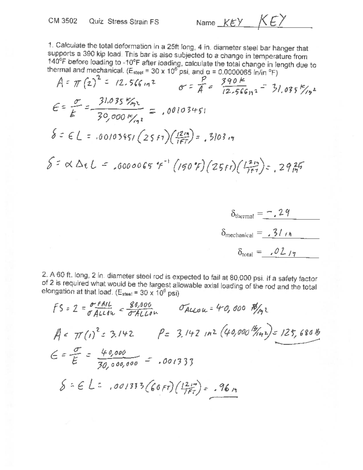 3502 Quiz Solutions - Quizes given in class - CM 3502 Quiz Stress ...