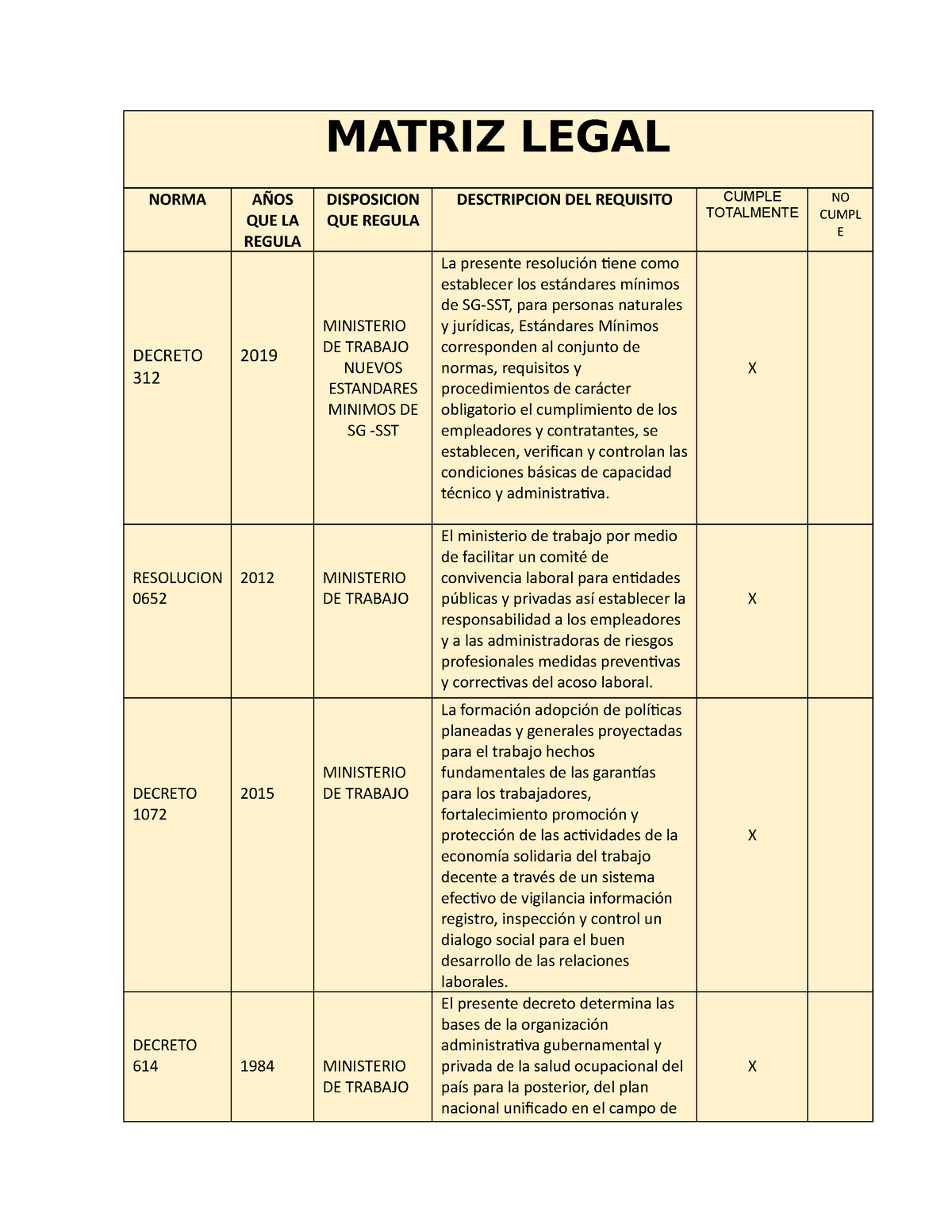 Matriz Legal 2 - Sssssssssssssssss - MATRIZ LEGAL NORMA AÑOS QUE LA ...