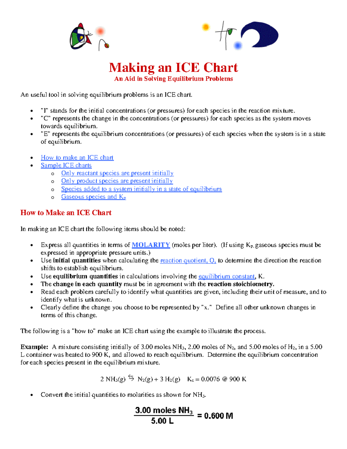 AP Chemistry ICE Chart Guide - Making an ICE Chart An Aid in Solving ...